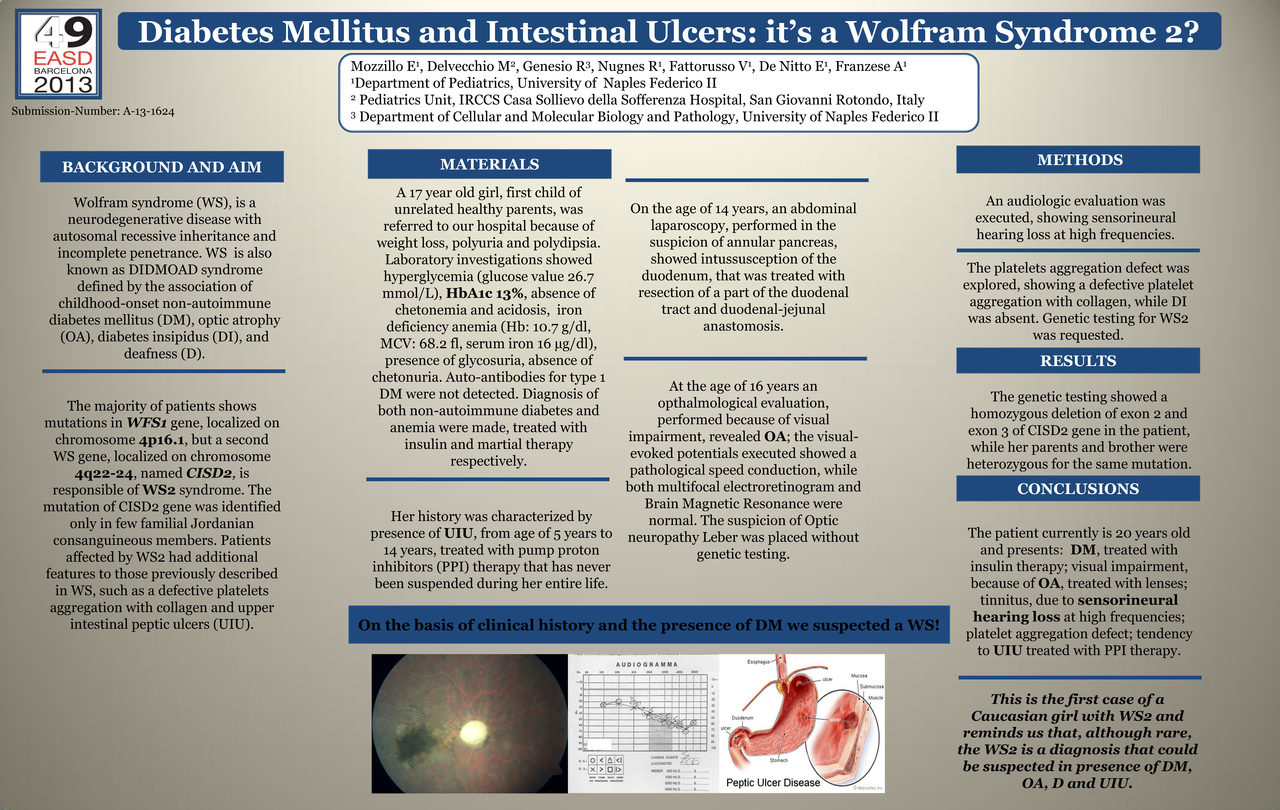 diabetes mellitus poster presentation