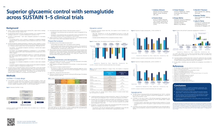 semaglutide clinical trials Media Centre