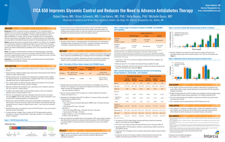 SNAC-mediated absorption mechanism of action in an oral formulation of semaglutide - Virtual ...
