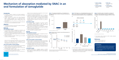 Pharmacokinetics And Tolerability Of Oral Semaglutide In Subjects With Hepatic Impairment Virtual Meeting Easd