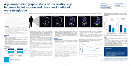 SNAC-mediated absorption mechanism of action in an oral formulation of semaglutide - Virtual ...