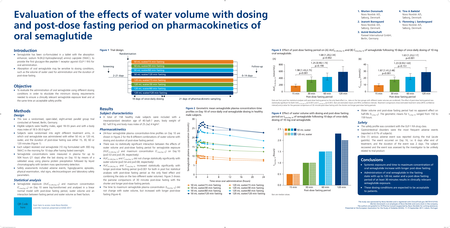 SNAC-mediated absorption mechanism of action in an oral formulation of semaglutide - Virtual ...