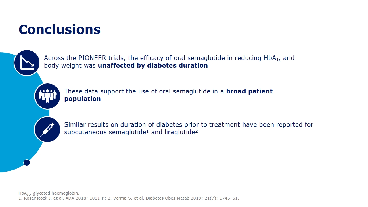 tirzepatide and crohn's disease Full article: Novel and emerging drugs for the treatment of Crohn's disease:  a review of phase II and III trials
