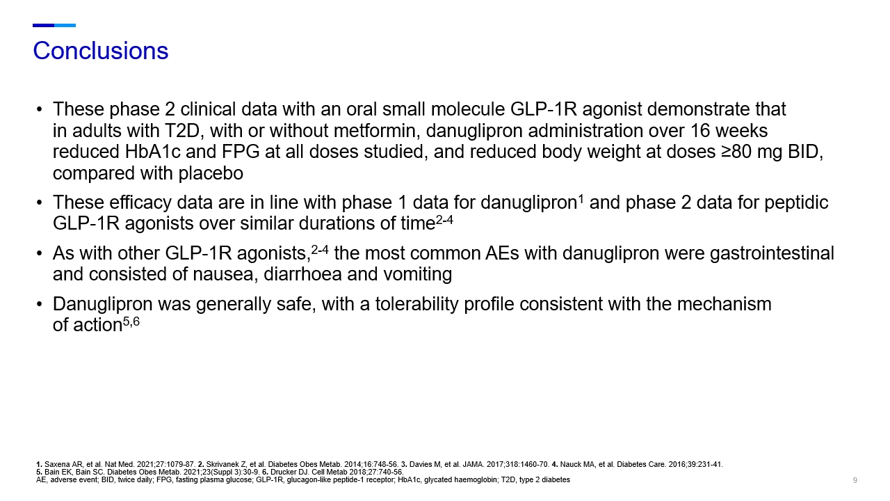 glp 1 microdose Microdosing GLP-1s: Does It Work? Risks and Benefits