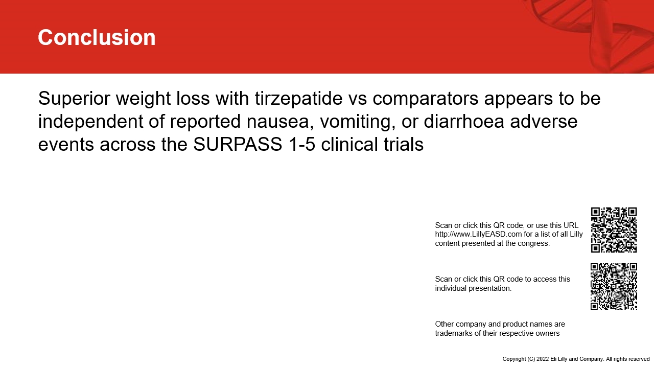 what not to do on tirzepatide Tirzepatide Diet Plan: Guide to Optimized Weight Loss