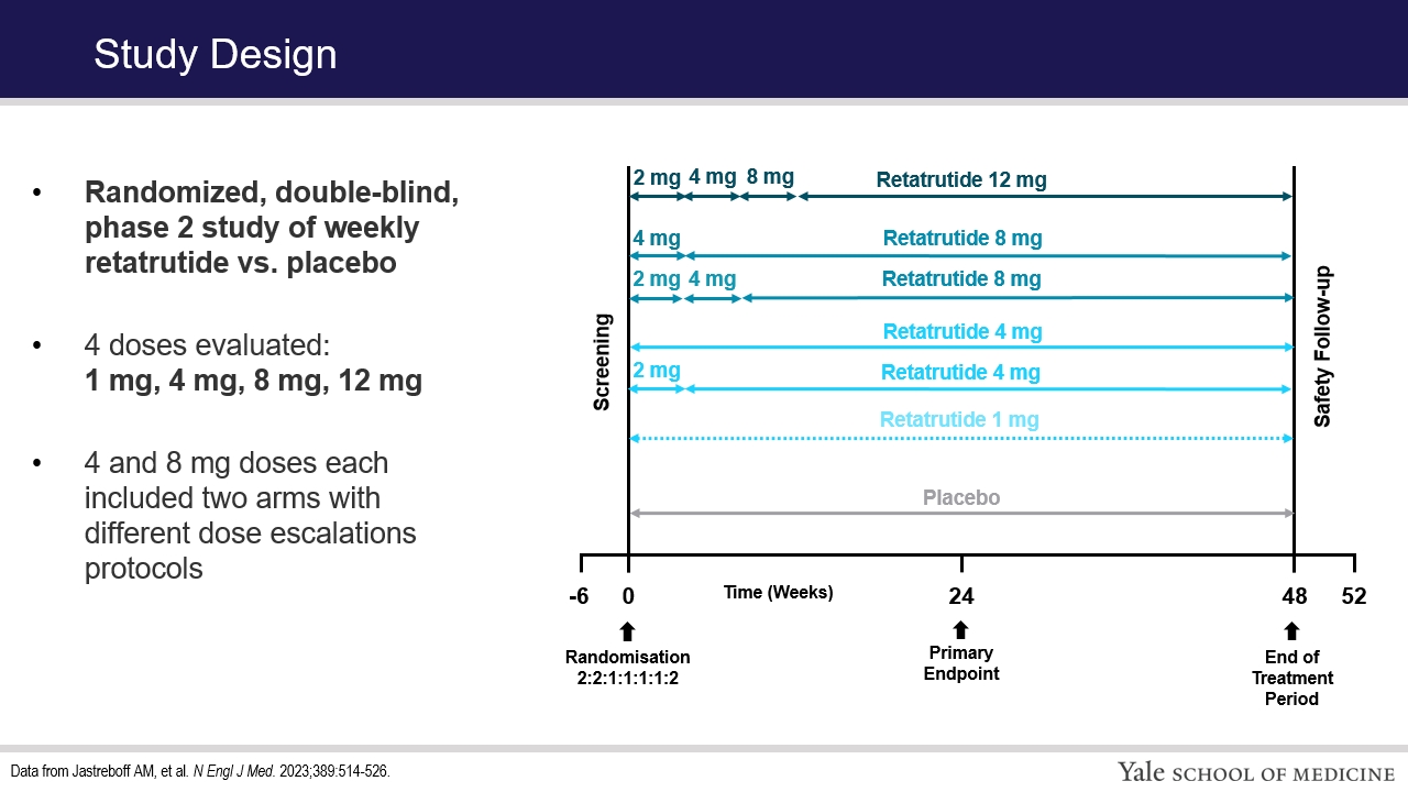peptide sciences semaglutide reviews Semaglutide online - Tirzepatide vs semaglutide for weight loss