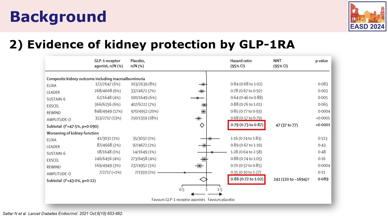 dr mike glp 1 Ask Dr. Mike: Do I Really Need to Go on a GLP-1? dr mike glp 1 Ask Dr. Mike: Do I Really Need to Go on a GLP-1?