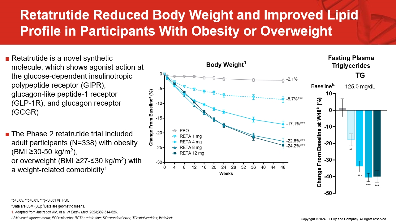 semaglutide oral tablets for weight loss Buy Rybelsus Online