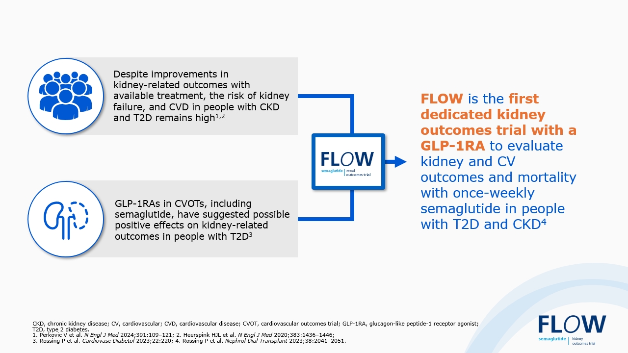 standard dose of glp 1 Indications for GLP-1/GIP RA Summary Sheet and Beyond!