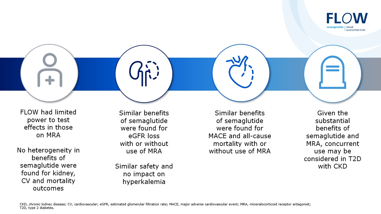 semaglutide racing heart Weight Loss and Cardiovascular Events Risk Reduction