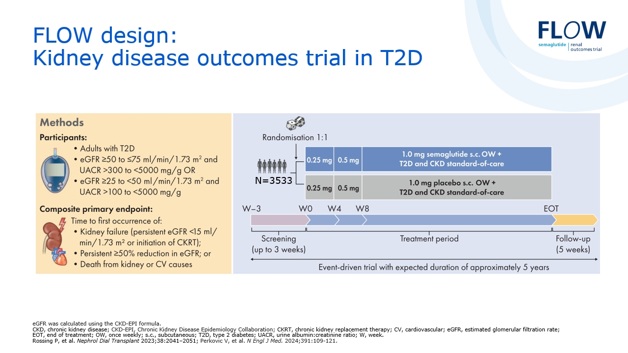 semaglutide into muscle Tepid take: the muscle wasting concern on GLP-1s is probably overblown. 88%  of people on semaglutide aren't hitting protein targets, averaging 33 grams  a day, and yet the muscle loss picture is