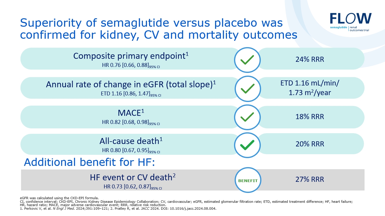 semaglutide and plasma donation Unveiling the Life-Saving Power: A Deep Dive into US Plasma Donation  Statistics