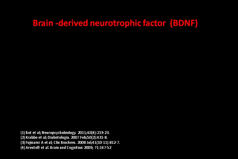 Vascular endothelial growth factor and brain derived ...