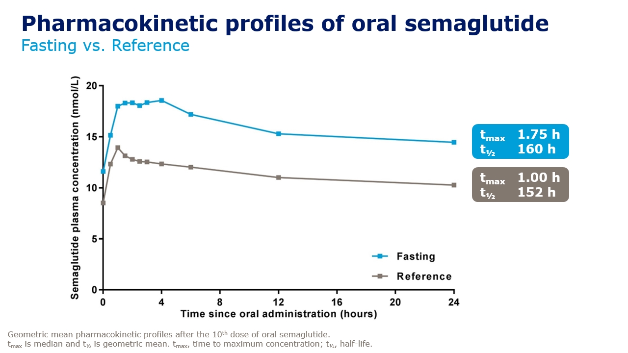 how to not lose hair on semaglutide Ozempic Face: What It Is and How to Fix It