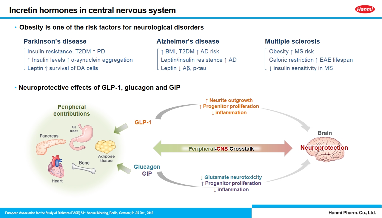 glp 1 drug test GLP-1 receptor agonists show promise in treating substance use disorders